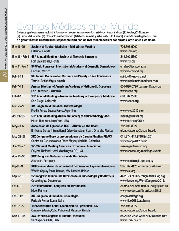 Eventos Médicos en el Mundo 