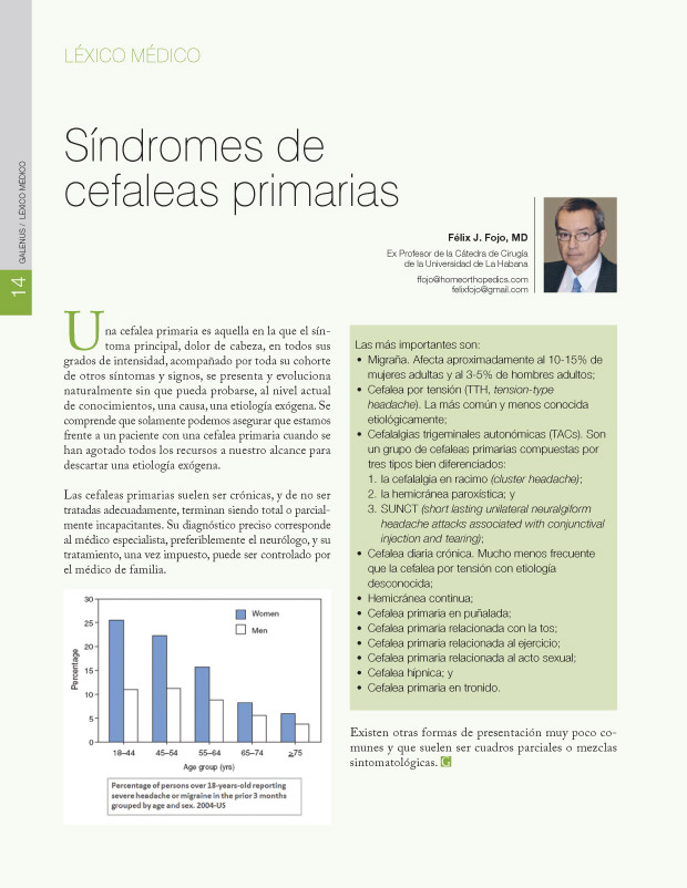 Léxico Médico  