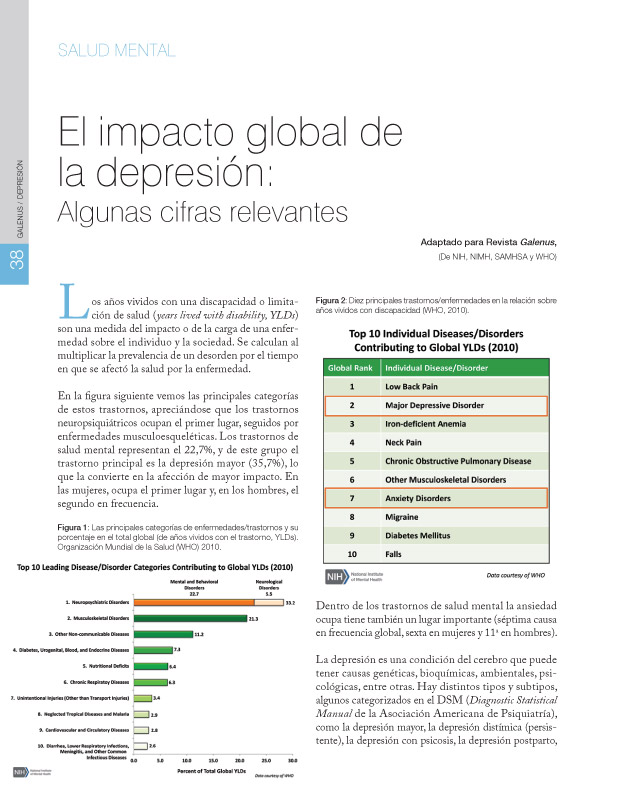El impacto global de la depresión: Algunas cifras relevantes  