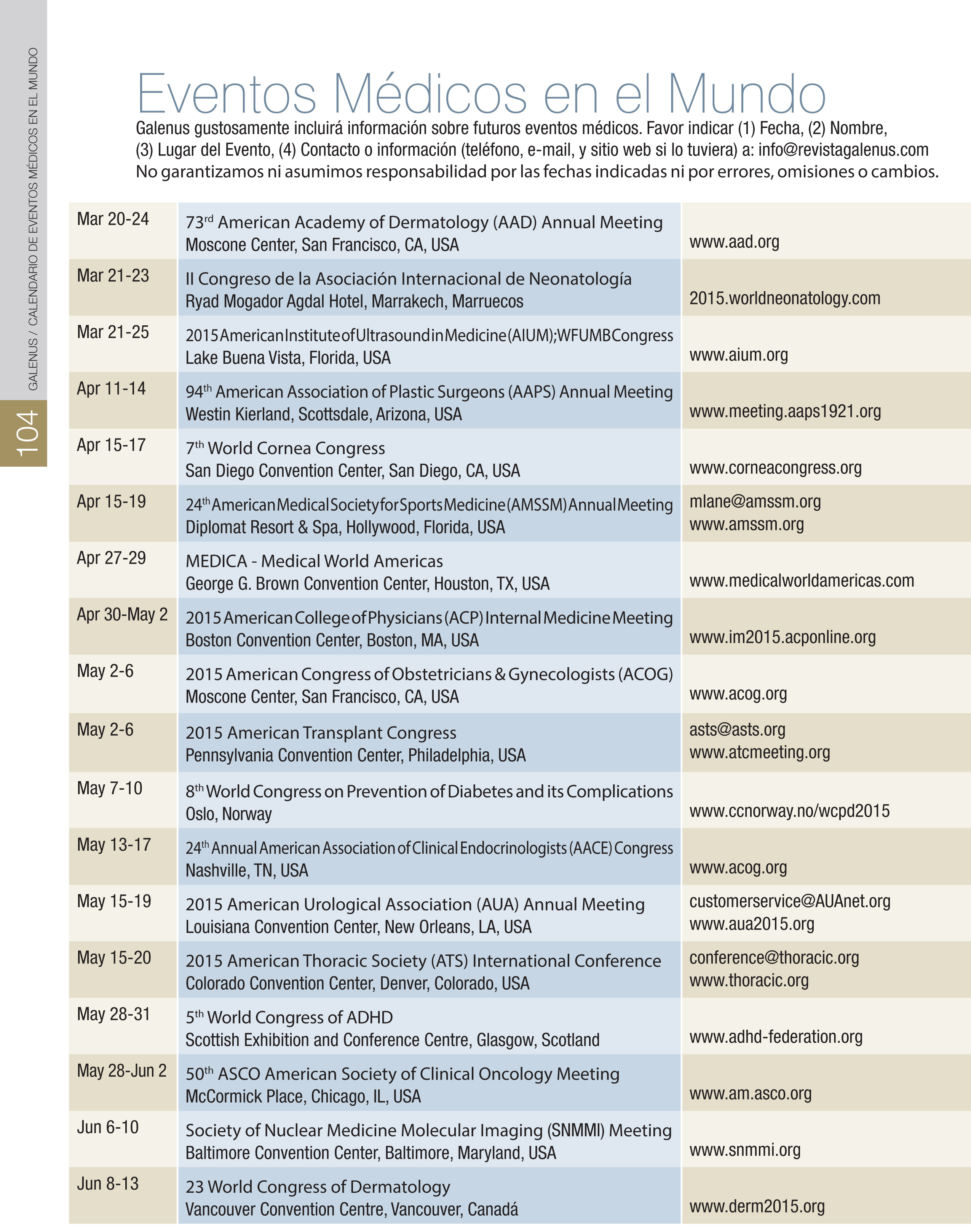 Eventos Médicos en el Mundo  