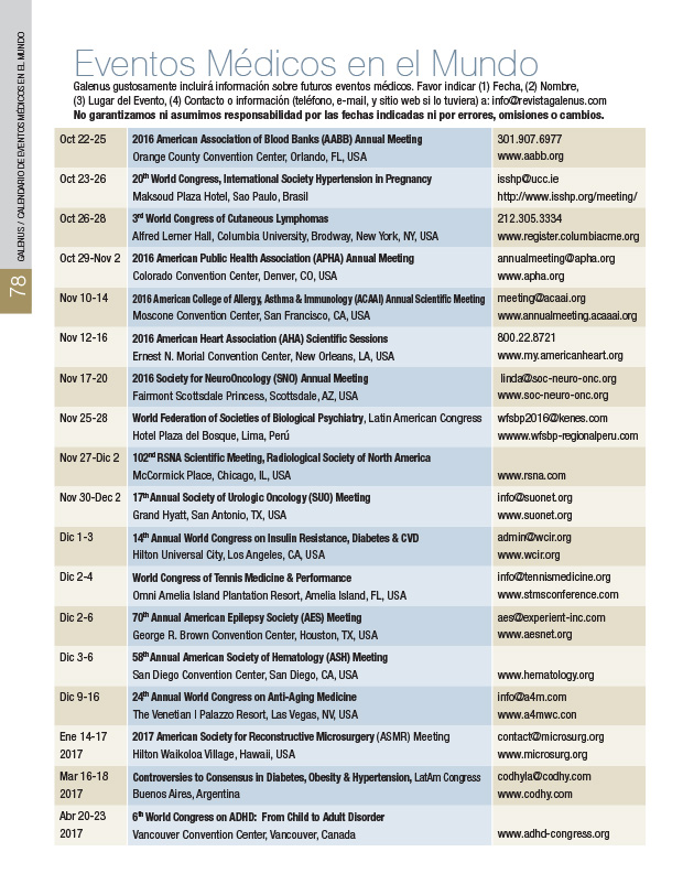 Eventos Médicos en el Mundo 