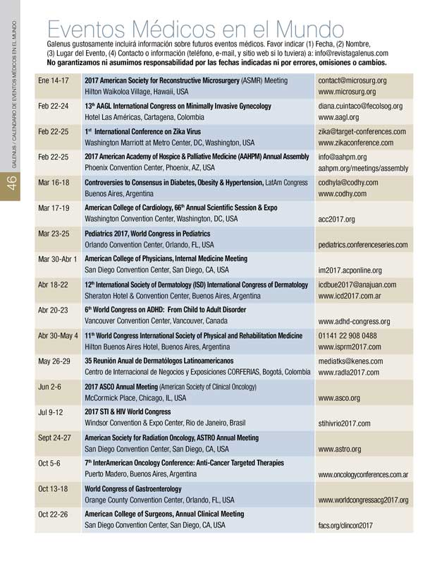 Eventos Médicos en el Mundo 