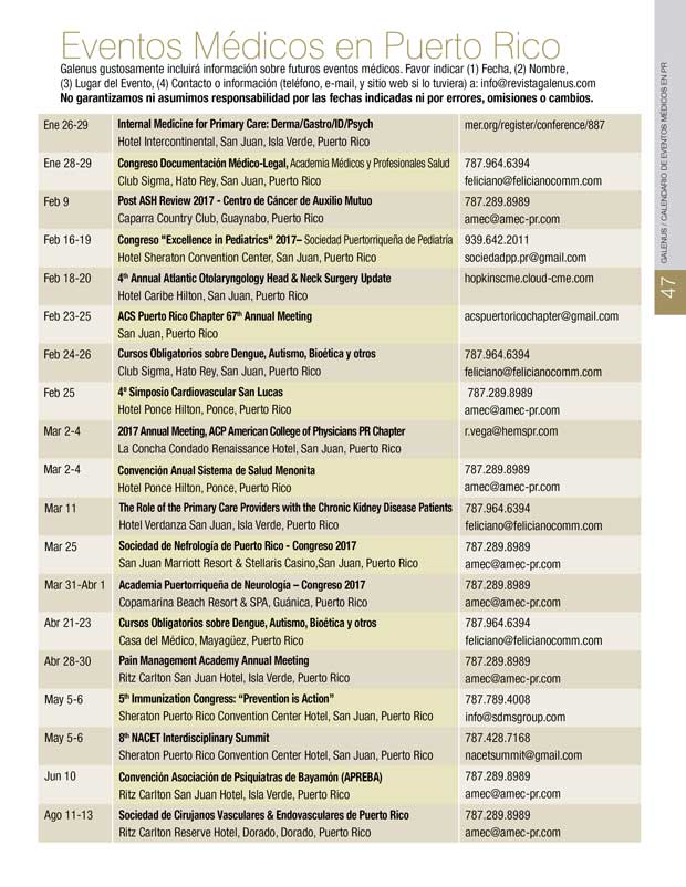 Eventos Médicos en Puerto Rico 