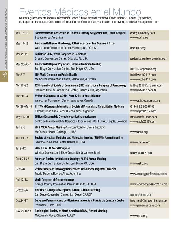 Eventos Médicos en el Mundo 