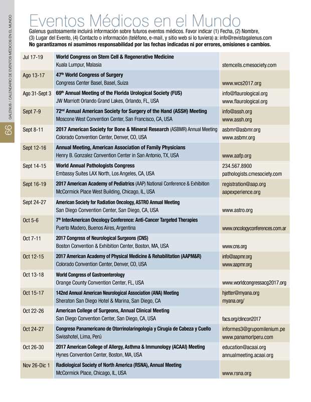 Eventos Médicos en el Mundo 