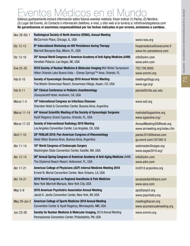 Eventos Médicos en el Mundo 