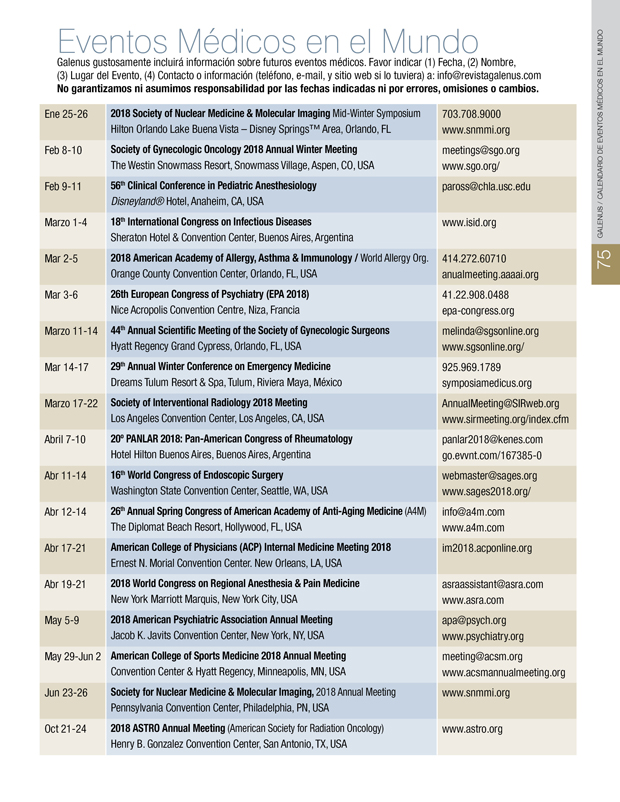 Eventos Médicos en el Mundo 