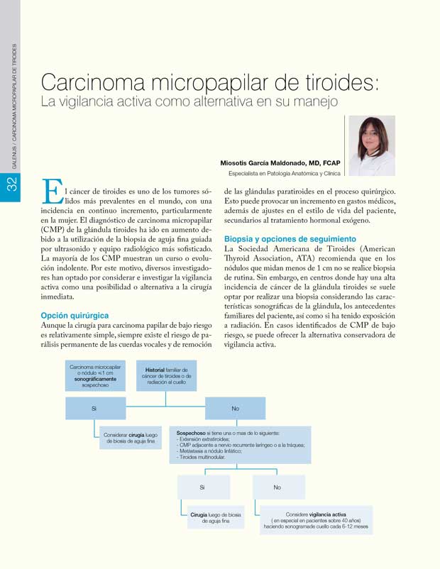 Carcinoma micropapilar de tiroides 