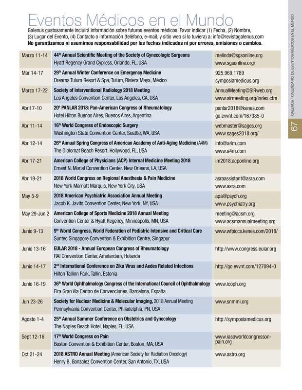 Eventos Médicos en el Mundo 