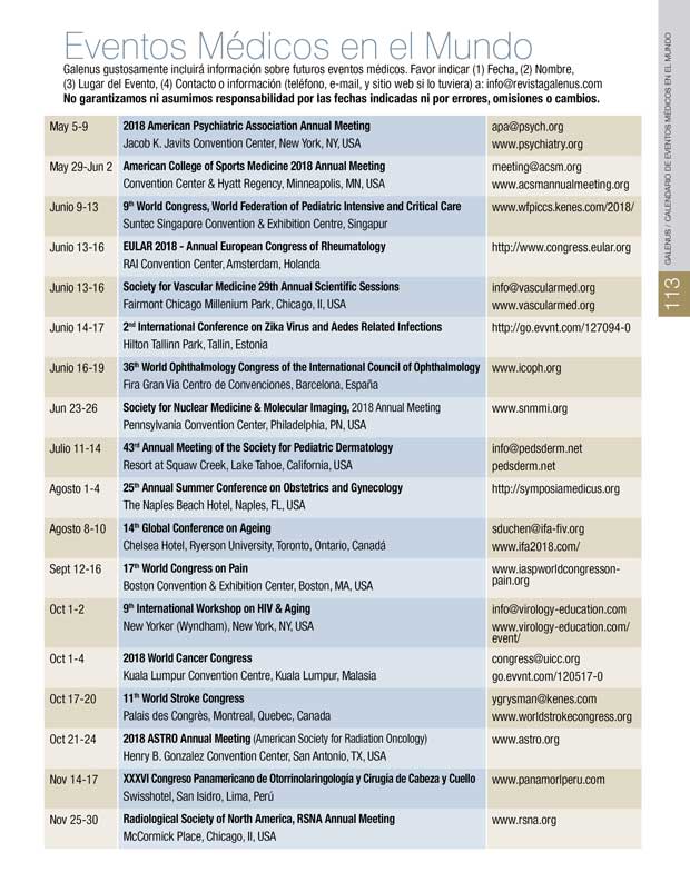 Calendario Eventos Médicos en el Mundo 