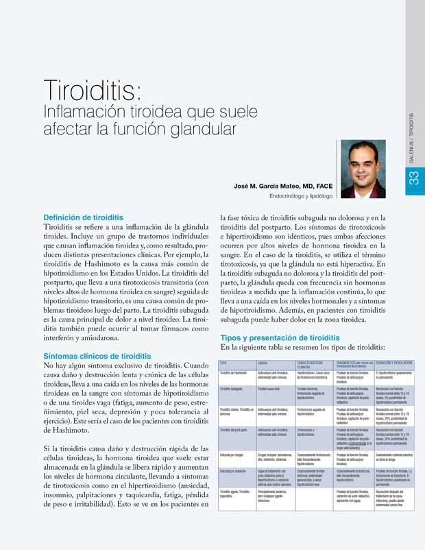 Tiroiditis 