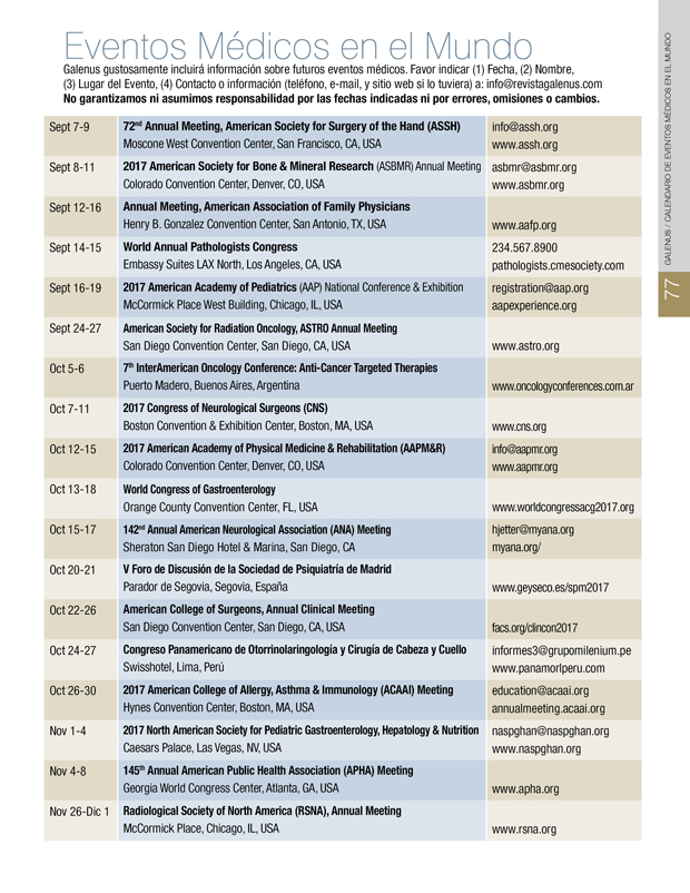 Eventos Médicos en el Mundo